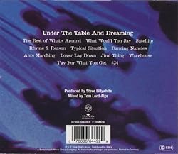Under the Table & Dreaming by Dave Matthews Band