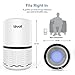 LEVOIT LV-H132 Air Purifier with True Hepa Filter with Optional Night Light, US-120V, White (Renewed)
