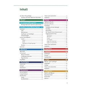 Tierische Notnahrung: Survivalwissen für Extremsituationen