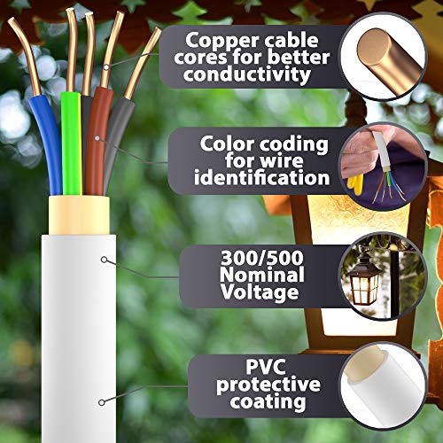 Feuchtraumkabel Stromkabel von 5m bis 50m Mantelleitung NYM-J 5x6 mm² Elektrokabel Ring für feste Verlegung (5m) – Bild 4
