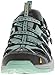 Ahnu Women's Tilden IV Sandal