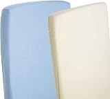Dudu N Girlie Cotton Jersey Crib Fitted Sheets 40x90cm 2-Piece Cream/Blue