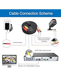 ANNKE (4) Cable de alimentación de video para el sistema de cámara de seguridad, All-in-One BNC de 150 pies y cable de alimentación para CCTV Cámara de seguridad con dos conectores hembra (paquete de 4)