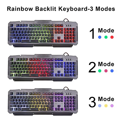 MFTEK Rainbow Backlit Wired Gaming Keyboard and Mouse Combo with LED Glowing PC Over-Ear Headset Set+ Mouse Pad for Gaming Computer