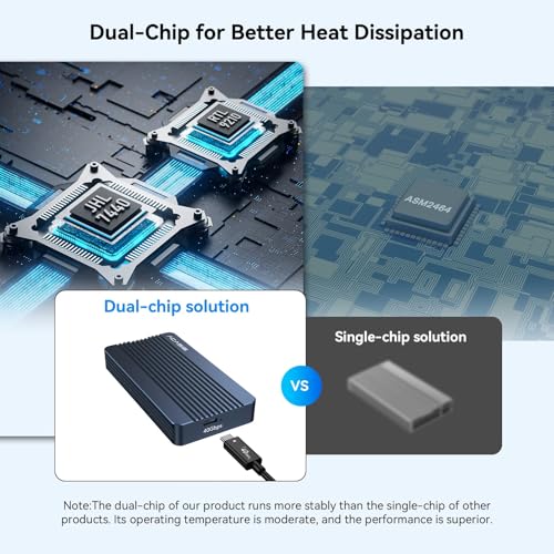 ACASIS 40Gbps M.2 NVMe SSD Enclosure, Nvme Enclosure Support Size 2230 2242 2260 2280 M&B+M-Key,M.2 enclosure Compatible with USB4,Type-C Aluminum SSD Case Up to 2700MB/s