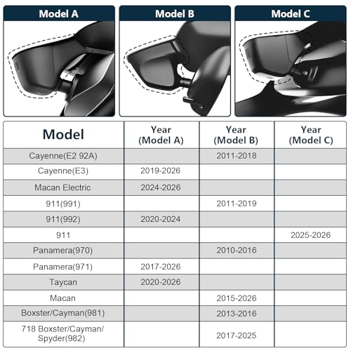 4K Dashcam Car, UHD 2160P Appearance OEM Camera, for Porsche Cayenne(E3) 2019-2026, Macan Electric 2024-2026, 911(992) 2020-2024, Panamera(971) 2017-2026, Taycan 2020-2020 6(Model A), 64GB Card