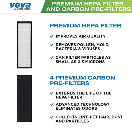 VEVA Premium HEPA Replacement Filter 1 HEPA / 4 Activated Carbon Pre Filters Compatible with