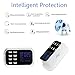 HIATAPO [LCD Display] 8-Port USB Fast Charger Power Adapter, Desktop Charging Station, Quick Charge with Smart IC Auto Detect Tech Compatible iPhone X /8/7, iPad and Android, Other Mobile Phone