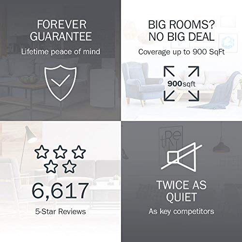 image for Alen BreatheSmart FIT50 Air Purifier for Bedrooms & Living Rooms - HEP