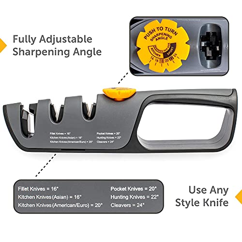 RazorSharp™ Knife Sharpener With Adjustable Angle Guide — Diamond-Coated Ceramic Sharpening Stones for All Knives Including Precision Kitchen, Professional, Chef's Knives — Non-Slip Rubber Edge Grip