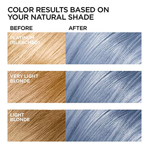 L Oreal Paris Feria Multi Faceted Shimmering Permanent Hair Color