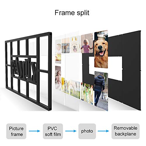 Neala Family Picture Frame, Photo Frame Plastic Display Picture Frame Large Black Plastic Photo Frame for Wall Hanging, Holds Four 5X7 and Six 4X6 Photos - Thumbnail 5