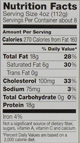 3 Just+BARE+Chicken+Thighs+Family