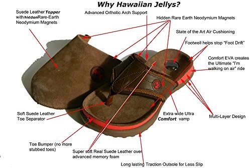 New!! Hawaiian Jellys New! Ultra-Comfort Suede Leather Slip…aaahs with Free Topper (M7/W9, Kona Coffee Suede)