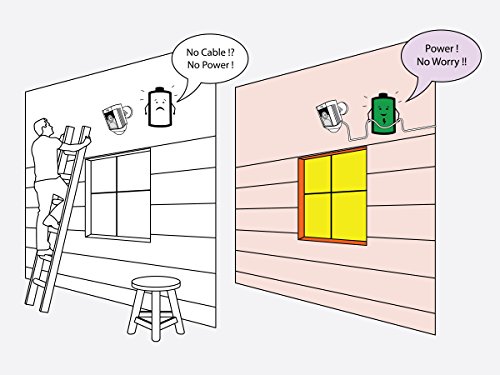 5 Weatherproof+Integrated+Charger+Spotlight+Battery