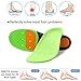 Shoe Insoles, MIBOTE 2 Pairs Arch Support Orthotic Shoes Insert Insoles Sports Gel Plantar Professional Fasciitis Insoles for Men/Women – Relieve Foot Pain (Green,S)thumb 2