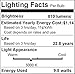 Hyperikon LED A19 Dimmable Bulb, 9.5W (60W Equivalent), ENERGY STAR approved, 3000K (Soft White Glow), CRI90+, 820 Lumens, Medium Screw Base (E26), UL-Listed