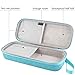 Canboc Hard Stethoscope Case for 3M Littmann Classic III, Lightweight II S.E, Cardiology IV, MDF Acoustica Stethoscope, Mesh Pocket fits Medical Scissors, Penlight, Oral Thermometer, Turquoise
