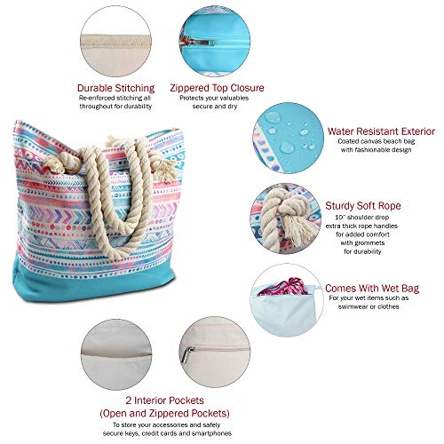 2 Resistant+Canvas+Handles+Closure+Pockets