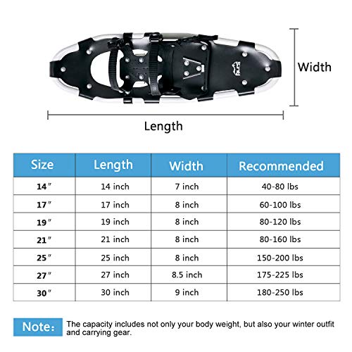 ALPS Adult All Terrian Snowshoes for Men,Women,Youth with Carrying Tote Bag 22"/25"/27"/30" - Thumbnail 7