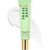 Milani Face Primer for Makeup Erase Base Blemish Control Primer 1.0 Fl. Oz | Skin-Friendly Primer Infused With 2% Salicylic Acid To Help Control Blemishes &amp; Oil While Extending Makeup Wear.