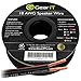 18AWG Speaker Wire, GearIT Pro Series 18 AWG Gauge Speaker Wire Cable (100 Feet / 30.48 Meters) Great Use for Home Theater Speakers and Car Speakers Black primary