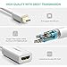 UGREEN Mini DisplayPort to HDMI Adapter (Thunderbolt 2.0) 4K Mini DP to HDMI Adapter Cable suitable for MacBook Pro MacBook Air, iMac, Surface Book Pro 3/4/5, Thinkpad, Google Pixel Chromebook - White