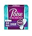 Poise Ultra Thin Incontinence Pads, Ultimate Absorbency, Regular Length, 132 Count (4 Packs of 33)