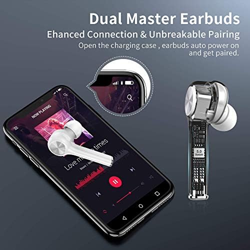 Écouteurs Bluetooth Sans Fil,ecouteur bluetooth 5.0 Contrôle Tactile ecouteurs sans fil avec Étui Chargement et Microphones HD Réduction du Bruit CVC8.0 Casque Bluetooth Sport pour Smartphone iPhone