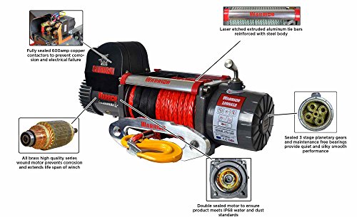 DK2 Warrior Winches Samurai S8000-SR Premium Electric Winch with Synthetic Rope - 8,000 lbs Rated Load Capacity - Image 3