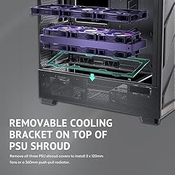 Antec Flux Pro, 6 x PWM Fans Included, High-Airflow