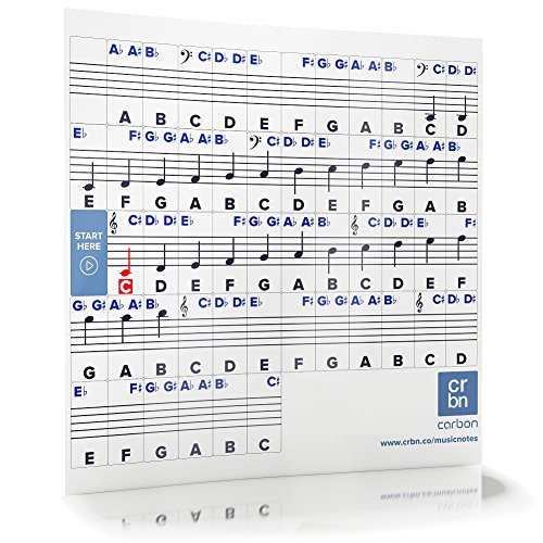 2 Piano+Stickers+Keys+Removable+Keyboards