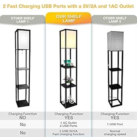 SHINE HAI 3-in-1 Shelf Floor Lamp with 2 USB Ports and 1 Power Outlet, 3-Tiered LED Shelf Floor Lamp, Shelf & Storage… 515c9wcajCL
