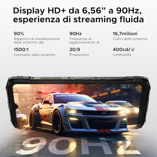 Luzglo Blade10 Pro Energy Rugged Smartphone, 50MP+8MP, 32GB+256GB Telefono Indistruttibile, Android 15, 90Hz 6.56" HD+IPS, 6150mAh,Triple Card Slot,Fingerprint ID/Face Unlock/NFC