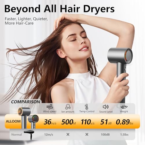 Hair Dryer - 1 Min Fast Drying, 160,000 RPM High-Speed Blow Dryer with 500 Million Negative Ions, No Heat Damage, Low Noise, Lightweight, Professional Hairdryer with Diffuser & Nozzle