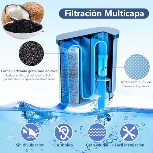 Paquete de 4 Filtro de agua compatible con Philips Saeco AquaClean CA6903/10/00/01/22/47, purificador de agua de escala antical dedicado, con carbón activado, para máquina espresso súper automáticas