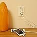 [2 Pack] BESTTEN 3.6A Dual USB Receptacle Outlet with 20 Amp AC Outlets, Smart Chip USB Charger, Wallplate Included, UL Listed, White