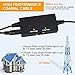 Indoor HDTV Antenna - HDTV 1080P 4K Digital 2019 New TV Antenna, 120 Miles Long Range with Signal Amplifier for VHF UHF Local TV Channels with 18ft Coaxial Cable