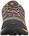 Columbia Women's Dakota Drifter Waterproof Shoe, Breathable, High-Traction Grip