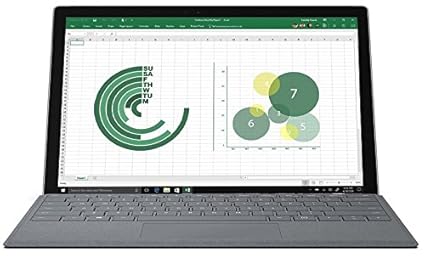 Microsoft 1796 Surface Pro Fjx Core I5 256gb 8gb Windows 10 12 3 Inch Integrated Graphics Price In India Specification Features Reviews Buyhatke Microsoft 1796 Surface Pro Fjx Core I5 256gb 8gb Windows 10 12 3 Inch Integrated Graphics Price In India Specification Features Reviews Buyhatke