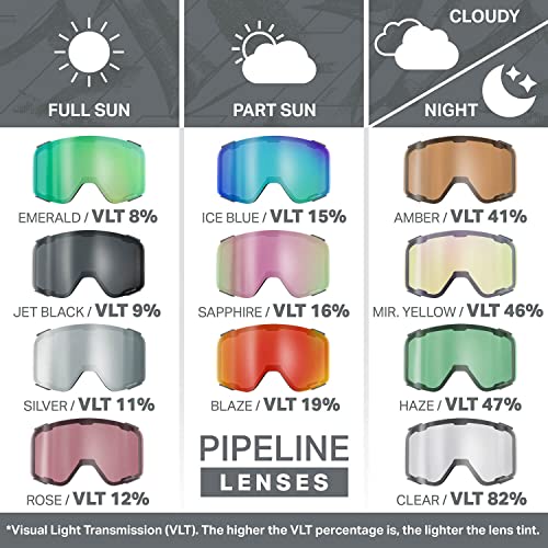 WildHorn Outfitters Pipeline Ski Goggle Replacement Lenses Pricepulse