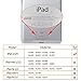 For iPad 9.7