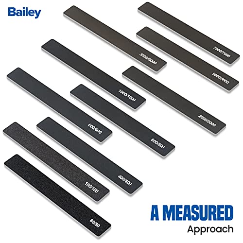 Sanding Sticks For Plastic Models, 10Pack Assorted Metal, & Wood