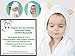 Organic Bamboo Hooded Baby Bath Towel By JoLs Home Soft & Luxurious Infant Bathrobe, Hypoallergenic & Anti-Bacterial Fabric, Adorable Bear Ears, Absorbent & Large Toddler Towel BONUS Washcloth