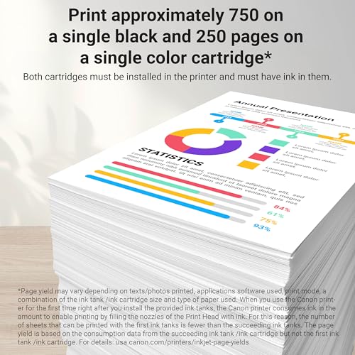 Canon CLI-281 Black, Cyan, Magenta and Yellow 4 Ink Pack, Compatible to TR8520, TR8620 Series, TS9120, and TS6210 Printers