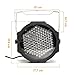 Party Lights, SOLMORE 127 LED Strobe Light DMX-512 RGB Disco Stage Lights Projector Par Light for Stage DJ Lighting Wedding KTV Show Club Bar Decoration 25W