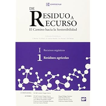 Residuos agrícolas I.1 Residuos agrícolas I.1