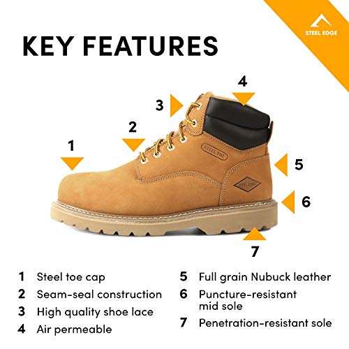 6" Steel Toe Work Boots - Timberland Style - Oil Slip Resistant - Wheat (10)