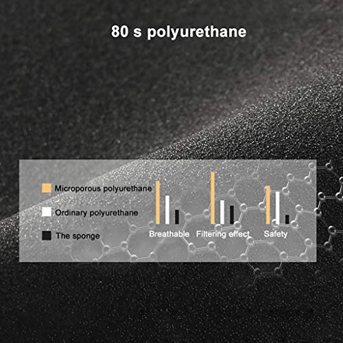 Coverhome Anti Pollution Mask Protection Dust Pollution Mask Lot Washable Earloop Masks Anti Dust Cycling Mouth Face Mask Unisex Outdoor Black