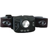 Cyclops&reg; Ranger CREE&reg; XPE 126-Lumens 4 Stage LED Headlamp W/3 Green LED, Black, 13.5" x 8.5" x 3.9"